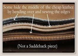 A cross section of unpure (Faux / Bonded) leathers